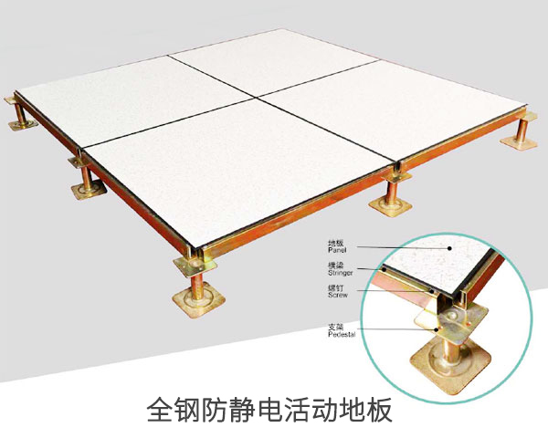 全钢防静电活动地板.jpg